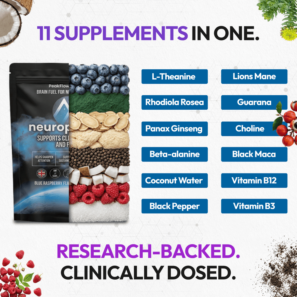 Neuropic Pro™ Nootropic Focus Gummies