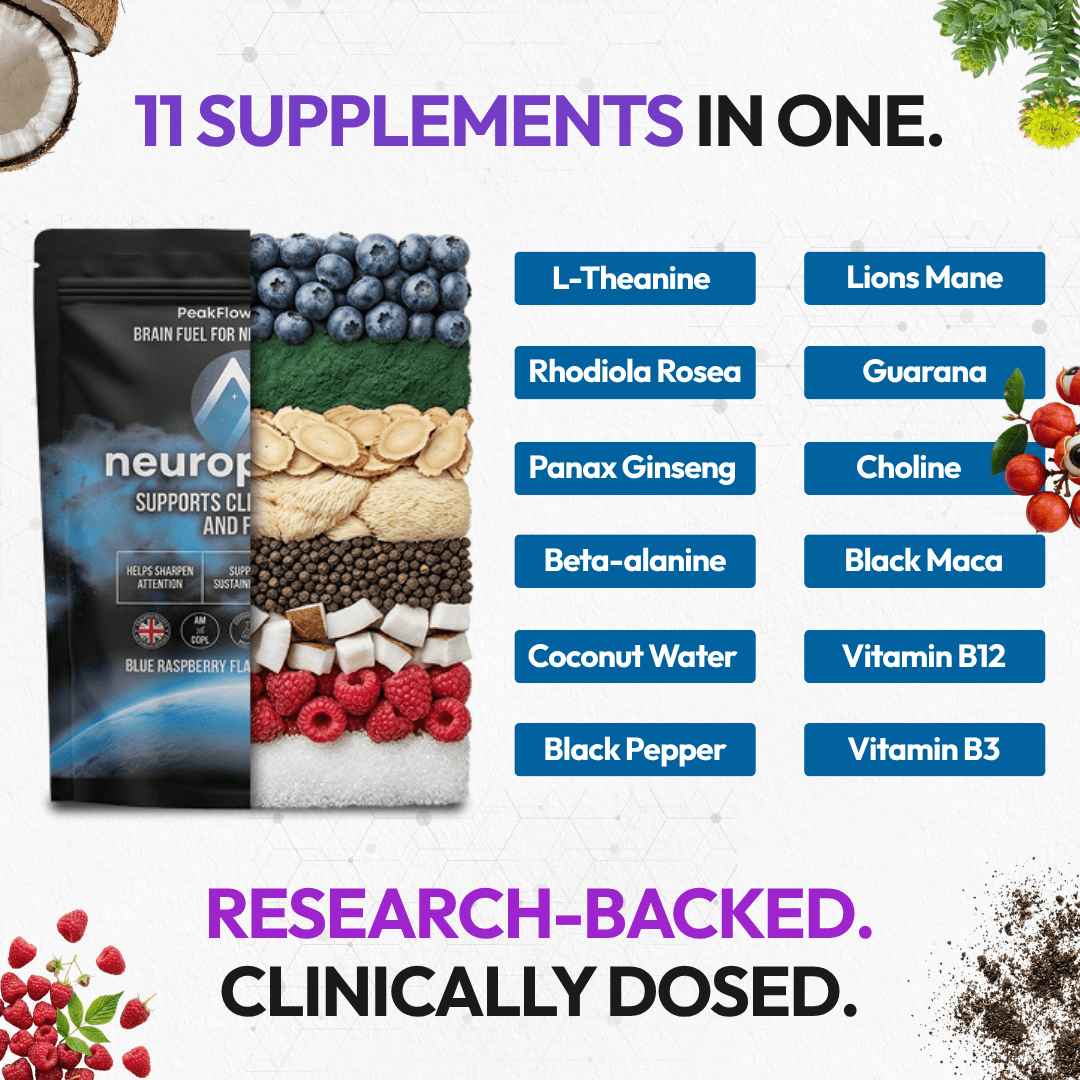 Neuropic Pro™ Nootropic Focus Gummies