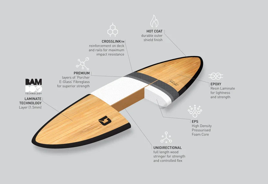 7'6" Bamboo Round Tail Mini Mal Surfboard (FINS Included)