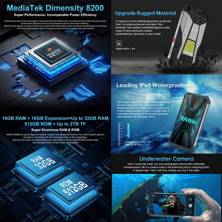 [HK Warehouse] Unihertz Tank 3 / 8849, 16GB+512GB, 200MP Camera, Night Vision, 23800mAh Battery, 6.79 inch Android 13 Dimensity 8200 Octa Core, Network: 5G (Black)