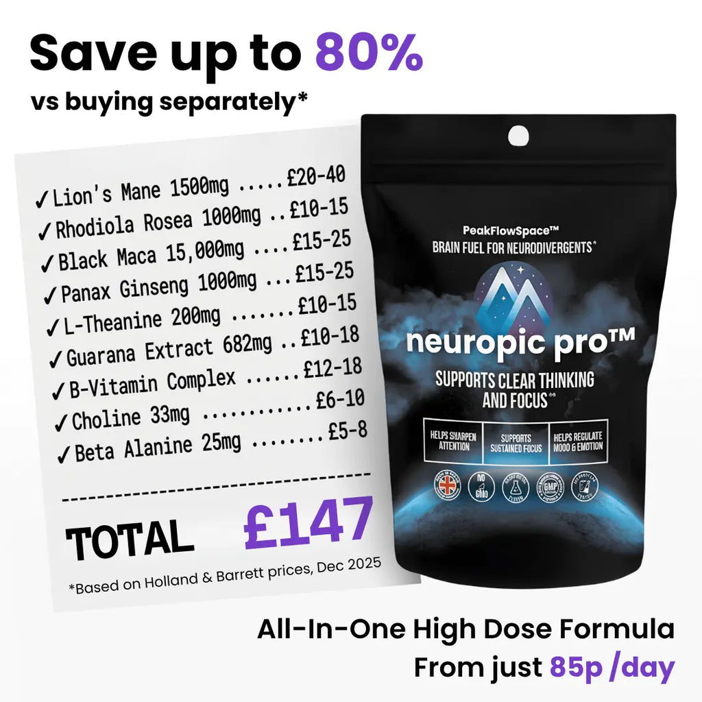 Neuropic Pro™ Nootropic Focus Gummies