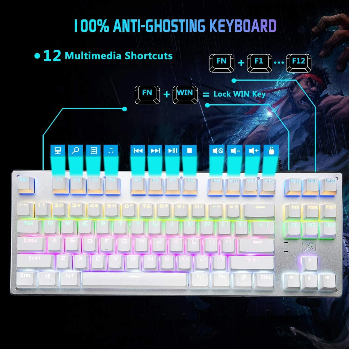 Three-mode mechanical keyboard – photo 3