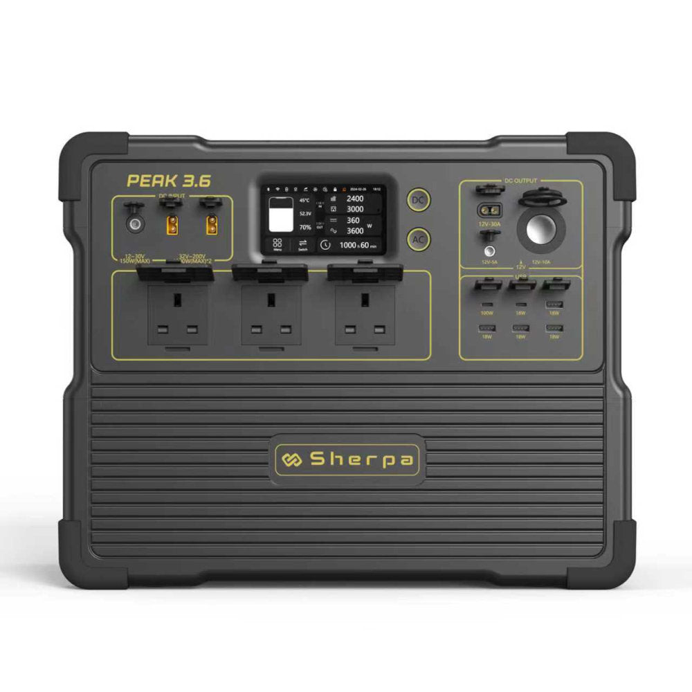 Sherpa PEAK 3.6