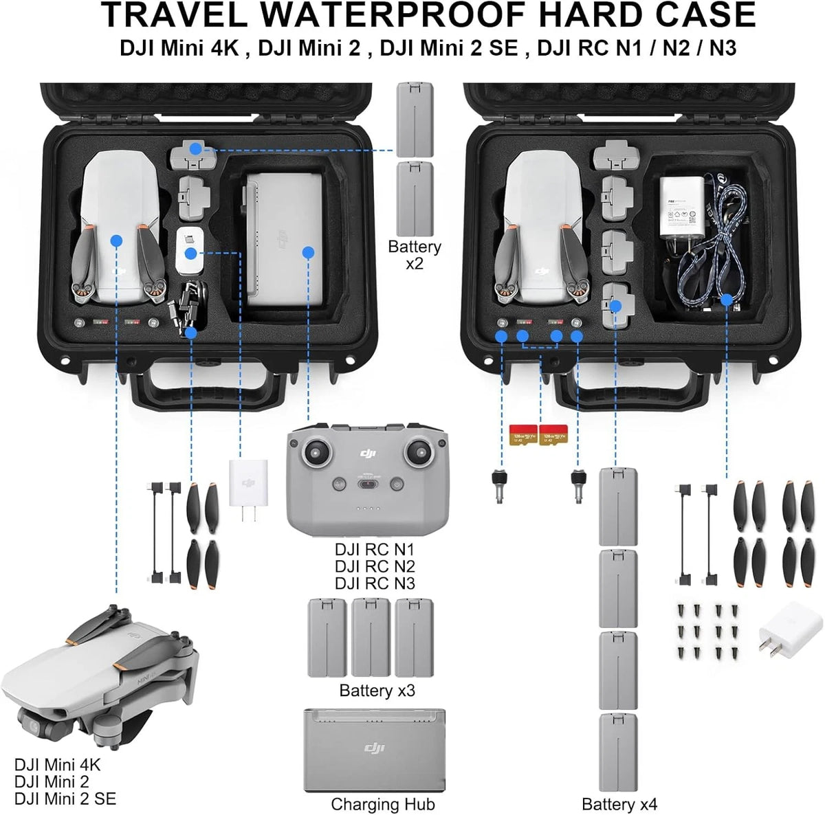LEKUFEE Hard Carry Case for DJI Mini 4K / Mini 2 SE / Mini 2